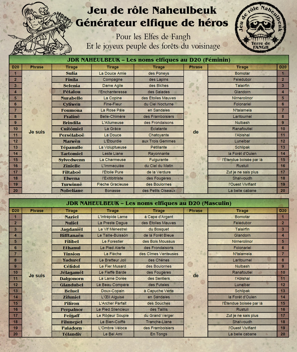 Générateurs de noms fun TGN-elfes-screen