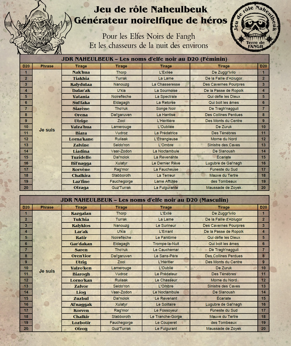 Générateurs de noms fun TGN-elfesnoirs-screen